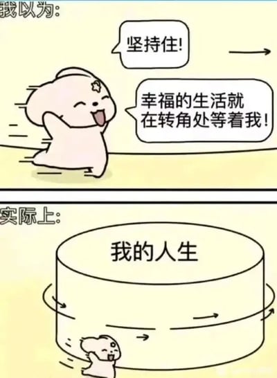 这是一张上下对比的连环卡通图文混排图，上半部分标注“我以为：”，画着一只面带笑容、充满干劲的卡通小动物，它一边向前奔跑，一边给自己打气，喊出“坚持住！幸福的生活就在转角处等着我！”，呈现出人们对未来充满期待，相信努力就能迎来幸福转机的理想状态；下半部分标注“实际上：”，画着同样的小动物在一个写有“我的人生”的圆柱侧面不停奔跑，却始终被困在循环里，无法找到所谓的“转角”，生动地用幽默的方式展现了理想中努力就能突破困境，而现实里人生却陷入重复循环、看不到突破的落差感，精准戳中了人们在生活中感到迷茫、陷入无意义重复的情绪。