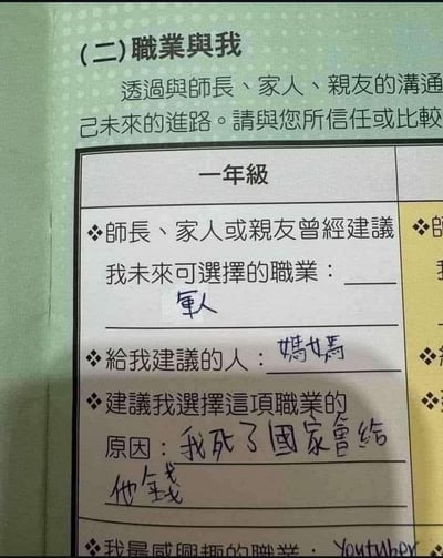 图片展示了一张一年级学生的职业规划作业，标题为“(二)职业与我”。作业中，学生填写了家人建议的未来职业为“军人”，建议人是“妈妈”，而建议原因竟直白写道“我死了国家会给他钱”。这段童言无忌的回答因过于真实和出人意料，充满了黑色幽默，反映了孩子对成人话语的天真误解。