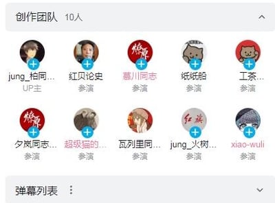 这是一张竖屏的网页UI截图，展示了一个由10人组成的创作团队成员列表，其中1位成员标注为「UP主」，其余9位成员标注为「参演」。成员头像包含卡通形象与真人照片两种类型，每个头像下方都配有对应的用户昵称，界面排版清晰，信息直观，风格符合国内视频创作平台的团队信息展示界面特征。