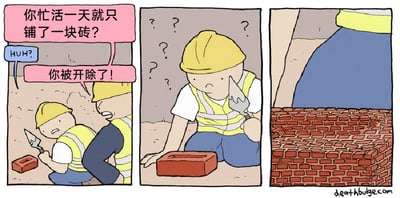 这是一幅由三格组成的卡通连环漫画，讲述了一个充满反转的职场小故事：第一格中，穿着反光背心的工地老板对着坐在地上的砌砖工愤怒地指责，质问对方忙活一天只铺了一块砖，并直接宣布开除对方，砌砖工则一脸疑惑地发出疑问；第二格中，砌砖工手持瓦刀，看着面前的单块砖，头上布满问号，显得十分困惑；第三格揭晓了真相，原来这块砖是一整面高大砖墙的最后一块，砌砖工实际上完成了整面墙的砌建工作，老板只看到了最后一块砖的表面现象，就错误地评判了工人的工作量，制造出讽刺又幽默的效果。