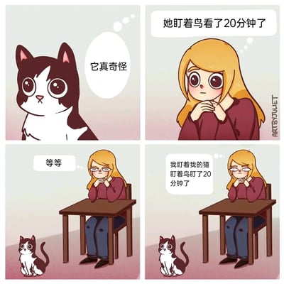这是一幅四格原创卡通漫画，第一格中，一只黑白猫咪看向某处，内心吐槽“它真奇怪”；第二格，金发女孩双手托腮，内心想着“她盯着鸟看了20分钟了”，此时她觉得猫咪的行为很奇怪；第三格，女孩坐在桌前，表情变得无奈，内心冒出“等等”，似乎意识到了什么；第四格，女孩彻底无语，内心吐槽“我盯着我的猫盯着鸟盯了20分钟了”，漫画通过这种层层递进的循环情节，制造出荒诞又搞笑的反差感，从猫咪觉得人类奇怪，到人类发现自己也陷入了无意义的盯视循环，精准戳中日常养猫时的趣味瞬间。