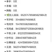这是一张竖版纯文字图片，整理了多个带有生活化、调侃性的昵称，以及每个昵称对应的一长串数字ID，涵盖“手”“菜鸡”“狗”“骚猪”“妈妈”“同学”等称呼，这些数字大概率是游戏账号、社交账号或其他平台的身份标识，用于个人记录或分享给相关人员，图中没有双关、谐音梗等特殊内容。