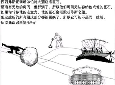 这是一幅将多个经典哲学、逻辑学思想实验混搭创作的趣味卡通漫画。画面左侧是希腊神话中的西西弗斯，他正吃力地奋力向坡上滚着一块巨大的石头，他行进的坡路分出两条路径，一条通向停在岸边的忒修斯之船，船上有多名人物在活动；另一条通向标有“GRAND HILBERT HOTEL”字样的希尔伯特大酒店，坡上还站着一个手持金属探测器、神态轻松的人物。画面上方配有一段充满悖论的文字：“西西弗斯正朝希尔伯特大酒店滚巨石。酒店有无数的房间，但都满了，所以他们可能无法容纳他或他的巨石。如果你转移他的注意力，他的巨石会摧毁忒修斯之船。但这艘船的所有组成部分都被更换了，所以它可能不是同一艘船。所以西西弗斯快乐吗？”，将三个经典哲学命题串联，构建出荒诞又充满思辨性的情境，最后抛出西西弗斯是否快乐的问题，引发对人生荒诞、身份定义与无限概念的多重思考。