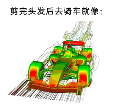 这是一张趣味网络梗图，图上方配有文字“剪完头发后去骑车就像：”，下方是一张F1赛车的空气动力学模拟可视化图，图中通过红、黄、绿的色彩渐变和流线轨迹，展示赛车行驶时的风阻分布情况，红色区域代表风阻较大的部位，绿色区域代表风阻较小的部位。该图用专业的工程模拟画面，生动类比了人们剪短头发后骑车时，头部风阻大幅降低、行驶起来格外顺畅轻快的体验，将日常的小爽感用夸张的专业画面放大，贴切又充满趣味，容易引发有类似经历的网友共鸣。