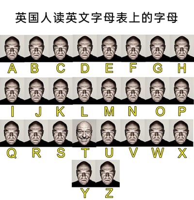 这是一张图文混排的网络梗图，主题是调侃英国人读英文字母表的发音。图中用美剧《绝命毒师》里的角色沃尔特·怀特（老白）的面部表情对应26个英文字母，除了字母T对应的是咧嘴大笑的表情，其余所有字母对应的都是严肃皱眉的表情。这个梗的核心是英式英语中字母T的发音为/tiː/，与英文单词“tea（茶）”同音，通过表情的强烈反差来制造趣味笑点，凸显这个字母发音的独特性。