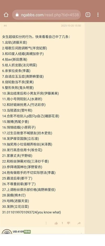这是一张NGA论坛(ngabbs.com)帖子的截图，内容为一个标题为“女生超级扣分的行为，快来看看自己中了几条：”的帖子，下方列出了31条所谓“扣分行为”，每条行为后都用括号标注了人名。帖子发布时间显示为2025-10-20 15:50，界面显示有1个点赞。