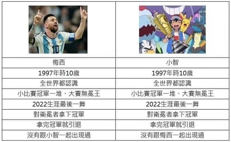 小智