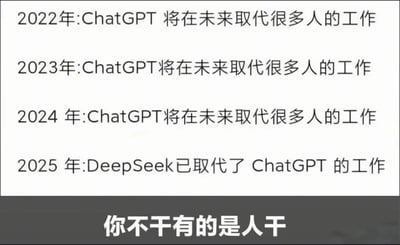 这是一张纯文字静态梗图，通过逐年递进的文字内容制造反差笑点。2022到2024年，连续三年重复相同的内容“ChatGPT将在未来取代很多人的工作”，营造出关于ChatGPT取代工作的预言始终停留在“未来”的拖沓感；到2025年，内容突然转折为“DeepSeek已取代了ChatGPT的工作”，底部配上职场流行语“你不干有的是人干”，用AI行业内部的快速迭代，调侃了职场中“替代随时发生”的内卷现状，也讽刺了此前对ChatGPT取代工作的预言迟迟未落地，结果AI先被同类AI取代的荒诞反差。