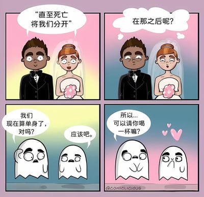 这是一幅四格漫画，描绘了一对新婚夫妇的幽默故事。第一格中，新郎穿着黑色礼服，新娘穿着白色婚纱，新郎说："直至死亡将我们分开"。第二格中，新娘疑惑地问："在那之后呢?"。第三格中，两人变成了白色鬼魂形态，新郎问："我们现在算单身了，对吗?"，新娘回答："应该吧。"。第四格中，鬼魂新郎带着期待的表情问："所以...可以请你喝一杯嘛?"，旁边有粉色爱心图案，鬼魂新娘则露出害羞的表情。整幅漫画通过对婚礼誓言的幽默解构，表达了超越生死的浪漫。