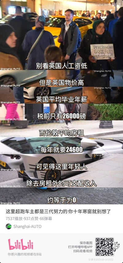 该图片为B站视频截图，展示英国夜晚繁忙街头场景，人群中有人举着写有“I'M VERY HUNGRY GOOD PLEASE”的牌子。画面叠加文字详细对比英国年轻人经济状况：平均毕业年薪税前26000英镑，伦敦年均房租却达24600英镑，导致除去房租后可支配收入几乎为零，同时调侃超跑车主多为“三代努力”，暗讽普通年轻人仅凭自身奋斗难以负担。