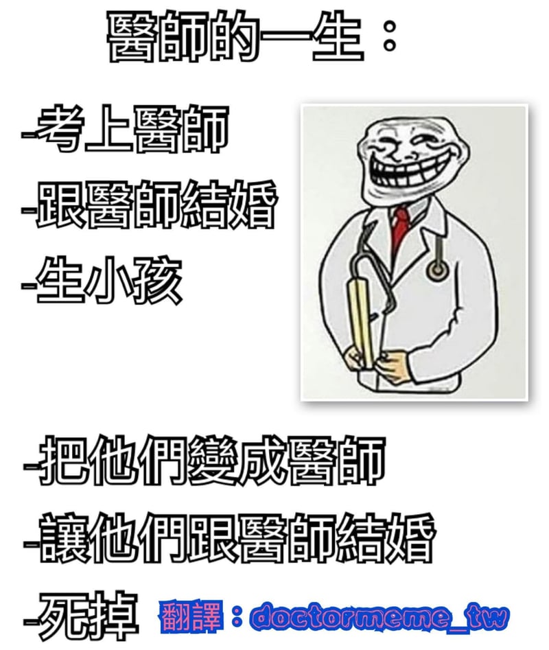 Troll Face