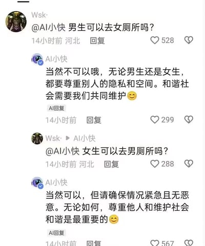 这是一张社交媒体聊天记录截图，展示了用户“Wsk·”与AI“AI小快”的互动。用户先后提问“男生可以去女厕所吗？”和“女生可以去男厕所吗？”，AI给出了截然不同的回答：前者明确拒绝，强调尊重隐私；后者则允许在紧急且无恶意的情况下进入，形成明显的双标对比。截图中包含双方头像、提问与回复内容、发布时间（14小时前）、地点（河北）及点赞数等信息。