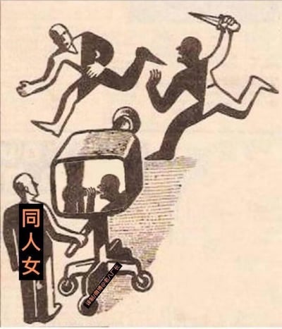 这是一张利用视觉错位效果创作的调侃梗图。画面下方，标注为“同人女”的人物正看着一个类似摄像机的装置，装置的支架和内部小人的动作组合，在视觉上投射出上方的画面：一名持械者在追赶前方奔跑的人，但这其实是道具和人物动作制造的错觉。这张图用来调侃同人女擅长从普通的情节里挖掘、脑补并创作CP相关内容，把原本平淡的内容加工成充满张力的“磕糖”场景，就像把简单的动作组合脑补成戏剧化的追逐戏一样。