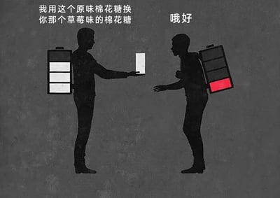 这是一张风格化的黑白剪影讽刺图，画面以左右对比的方式呈现两个状态悬殊的人物：左侧人物背后背着显示为满格的电池图标，象征其精力充沛、状态饱满，他伸出手拿着一个白色方块物品，主动提出交换请求；右侧人物背后背着仅剩一格红色电量的电池图标，身体姿态疲惫前倾，象征其精力耗尽、处于弱势，只能被动答应对方的请求。图中的对话文本为左侧人物说“我用这个原味棉花糖换你那个草莓味的棉花糖”，右侧人物回应“哦好”。这张图用电池电量隐喻人的精力状态，通过看似普通的棉花糖交换行为，讽刺了现实中（尤其是职场里）精力充沛的强势方向精力耗尽的弱势方索取仅有的“小甜头”，而弱势方无力拒绝的不对等关系，引发人们对这种失衡互动的共鸣。