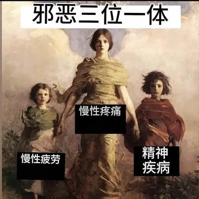 图片改编自古典风格绘画，画面中央为一位身披长袍的女性，左右各牵着一名儿童，三人共同构成“邪恶三位一体”的视觉隐喻。顶部文字标注“邪恶三位一体”，下方人物分别被贴上“慢性疲劳”（左侧儿童）、“慢性疼痛”（中央女性）、“精神疾病”（右侧儿童）的标签。通过古典艺术的庄重感与现代健康问题的结合，形成一种带有讽刺意味的对比，暗指这三种慢性健康问题对人的困扰如同“邪恶”般难以摆脱。