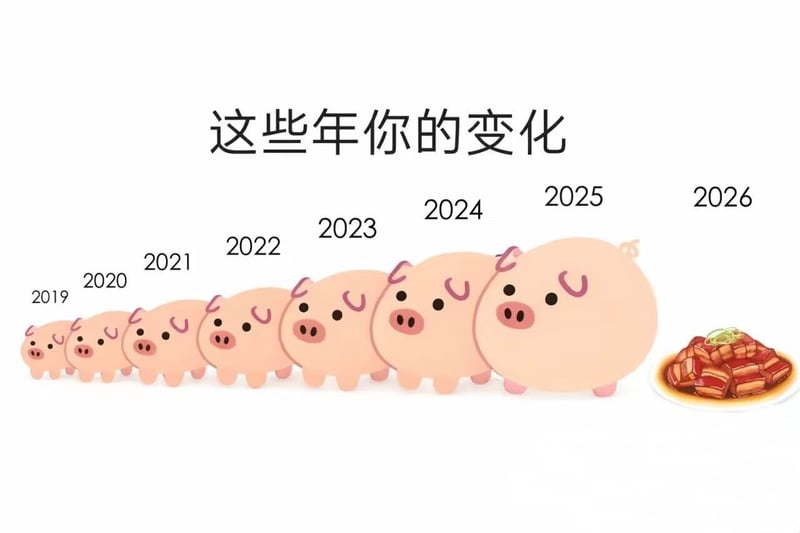 该原创梗图