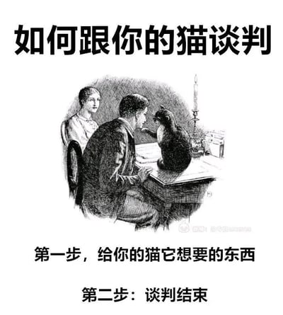 这是一张针对养猫群体创作的搞笑梗图，整体为图文混排的黑白静态图。顶部是醒目的标题“如何跟你的猫谈判”，中间是一幅复古风格的插画：一男一女坐在桌前，男人伸手与桌上的猫做出类似握手谈判的动作，女人在旁注视，画面营造出正式谈判的氛围。下方的两步“谈判步骤”则制造出强烈的反差幽默：第一步是给你的猫它想要的东西，第二步就是谈判结束，精准调侃了在养猫过程中，猫主人永远处于妥协地位，所谓的“谈判”其实毫无协商空间，只能满足猫的需求的日常，戳中养猫人的共鸣点。