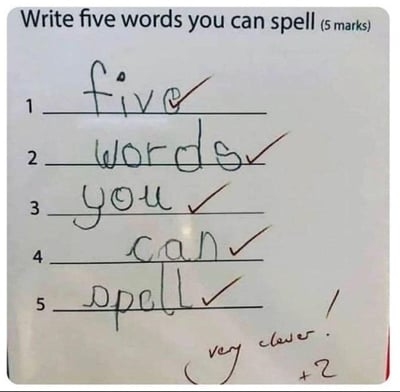 这是一张国外学生的英语答题纸，题目要求“Write five words you can spell (5 marks)”（写出5个你会拼写的单词，共5分）。学生机智地将题干中的五个单词“five”“words”“you”“can”“spell”（学生手写时写成了“apell”，疑似笔误）分别作为答案填写，每个答案都被老师打上了对勾。最后老师还写下“very clever! +2”的评语，额外给学生加了2分。学生的回答完美利用了题目的文字表述漏洞，展现出机灵的脑回路，十分搞笑有趣。