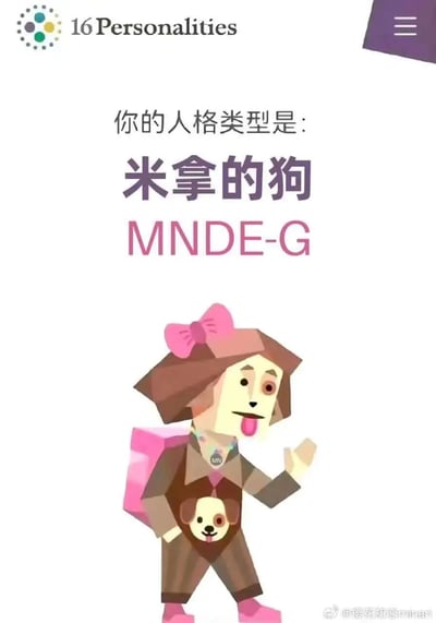 这是一张模仿知名人格测试平台16Personalities的恶搞创作图，顶部保留了16Personalities的品牌标识，核心文字内容将正规的人格测试结果替换为“你的人格类型是：米拿的狗 MNDE-G”，下方搭配了一个拟人化的卡通形象：该形象有着人类的身体，却做出狗狗吐舌头的神态，头上戴着粉色蝴蝶结，背着粉色背包，衣服上还有小狗图案，整体造型趣味十足，用类似“忠犬”的人设来调侃自己是名为“米拿”的对象的忠实追随者，属于粉丝向的玩梗内容。