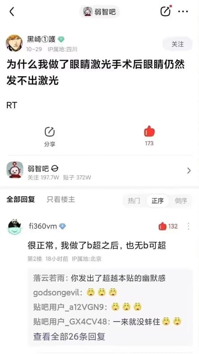 百度贴吧“弱智吧”的一个搞笑帖子截图。楼主“黑崎①護”发帖提问：“为什么我做了眼睛激光手术后眼睛仍然发不出激光”，并附上“RT”。帖子获得173个点赞。热门回复中，用户“fi360vm”调侃道：“很正常，我做了b超之后，也无b可超”，该回复获得132个点赞，下方还有其他用户评论“你发出了超越本贴的幽默感”及多个笑哭表情。

图片中存在明显的谐音梗和双关语：楼主将“激光手术”误解为能让眼睛发射激光，而回复则利用“B超”的“B”字进行谐音调侃，制造出荒诞又搞笑的效果。