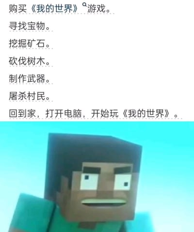 这是一张《我的世界》相关的恶搞梗图，上方文字先依次列出一系列仿佛在现实中执行的《我的世界》游戏内行为：购买《我的世界》游戏、寻找宝物、挖掘矿石、砍伐树木、制作武器、屠杀村民，最后笔锋一转，写下“回到家，打开电脑，开始玩《我的世界》”，制造出荒诞的反差感；下方搭配《我的世界》的主角史蒂夫的卡通形象，他眼神瞪大、面部表情错愕呆滞，和文字的反转效果形成呼应，放大了这个梗的搞笑程度，调侃玩家对游戏内容的沉浸式脑洞。