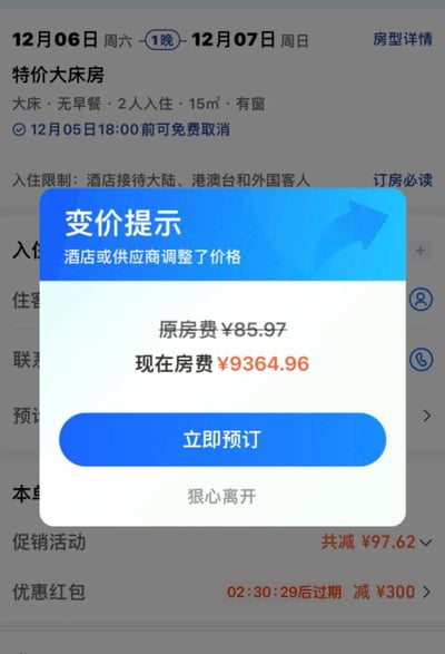 这是一张酒店预订界面的截图，显示用户预订12月6日至7日的特价大床房时遇到的价格变动提示。截图中可以看到原房费为¥85.97，而调整后的价格暴涨至¥9364.96，涨幅超过100倍。界面包含房型详情（大床、无早餐、2人入住、15㎡、有窗）、免费取消政策（12月5日18:00前）和入住限制信息。底部有两个按钮：蓝色的"立即预订"和灰色的"狠心离开"。