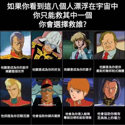 这是一张动漫主题的选择类梗图，上方以白色大字提问：“如果你看到这八个人漂浮在宇宙中 你只能救其中一个 你会选择救谁？”。下方采用2×4网格排列8个经典机甲动画《机动战士高达》系列角色的截图，每个角色下方配有黑色背景白字的能力描述，分别为“他愿意成为你的副手称霸整个世界”“他愿意成为你的好友”“她愿意成为你的妻子”“他愿意为你提供最新的联邦制式机体”“他保证为你百战百胜”“他会协助你调兵遣将”“她会为你潜入敌阵击杀目标和偷取情报”“他会协助你拥有至高无上的权力”。整体通过角色能力差异化设置制造选择困境，引发动漫粉丝互动讨论。