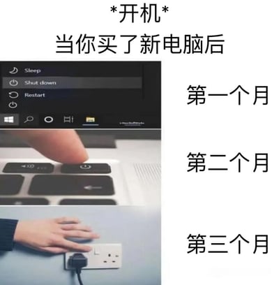 这是一张展示买新电脑后三个月开机方式变化的搞笑对比图。顶部文字为“*开机* 当你买了新电脑后”，下方分为三部分：左侧依次是Windows系统关机菜单截图（“Shut down”选项高亮）、手指按笔记本电源键的照片、手拔电源插座的照片；右侧对应文字分别为“第一个月”“第二个月”“第三个月”，幽默呈现用户对新电脑从小心翼翼到随意对待的心态转变。