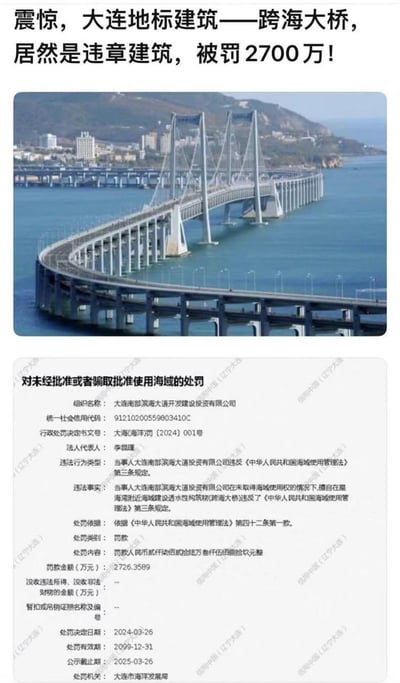这是一张图文混排的热点资讯图，上方是大连地标星海湾跨海大桥的实拍图，配文标注该大桥因未取得海域使用权属于违规建设被罚超2700万；下方是大连市海洋发展局的官方行政处罚决定书截图，详细载明大连南部滨海大道开发建设投资有限公司，在未取得海域使用权的情况下擅自在星海湾海域建设跨海大桥，违反《中华人民共和国海域使用管理法》，被处以2726.3589万元罚款，处罚决定日期为2024年3月26日，公示截止至2025年3月26日。该内容引发公众对大型基建项目合规性的关注。