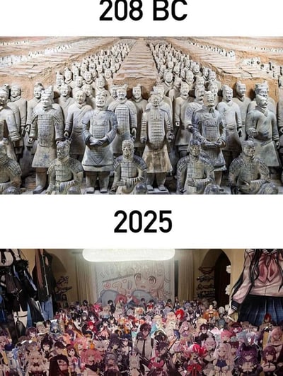 图片分为上下两部分进行幽默对比：上半部分展示公元前208年的兵马俑军阵，无数陶制士兵排列整齐，气势恢宏；下半部分则是2025年的场景，一间房间内摆满了密密麻麻的动漫角色手办，形成了现代版的“手办大军”。通过时间标签“208 BC”和“2025”，巧妙地将古代历史文物与当代流行文化收藏品联系起来，调侃了不同时代人们对“收藏军队”的相似热情。