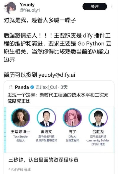 这是一张社交媒体截图，展示了用户@Yeuoly1发布的后端工程师招聘信息，内容包括职责要求（dify插件工程维护、Go/Python/云原生技能、AI能力边界认知）和投递邮箱。下方附有另一用户@Jiaxi_Cui的评论："发现一个定律：新时代工程师的技术水平和二次元浓度成正比"，并配有四位科技行业人士的头像，其中三位使用真人照片，一位（周宇，Dify.AI后端工程师）使用动漫风格头像。图片底部配有文字"三秒钟，认出里面的资深程序员"，暗示使用动漫头像的工程师技术水平更高。