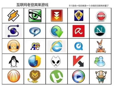 这是一张以怀旧为主题的互联网老登宾果游戏图，采用5x5网格布局，每个格子中包含一个2000年代经典互联网软件或工具的图标，如Winamp播放器、Internet Explorer浏览器、QQ企鹅、Nero刻录软件、快播、电驴等。图片顶部文字为“互联网老登宾果游戏”，副标题说明“5个连成一线你就是一个合格的互联网老登了”，旨在通过宾果游戏形式唤起资深互联网用户对早期网络工具的回忆，带有幽默和怀旧色彩。