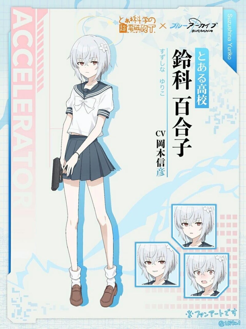 魔法禁书目录