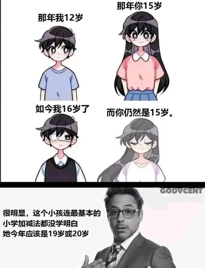 这是一张上下拼接的复合梗图，上半部分为原创卡通四格对比图，呈现了一对少年少女的年龄与形象变化：年少时男孩12岁，是懵懂的蓝T恤少年，女孩15岁，是微笑的粉T恤少女；如今男孩16岁，变成戴单眼眼罩、神情落寞的少年，女孩则以灰调半透明的闭眼形象出现，标注“而你仍然是15岁”，暗示女孩已经去世，永远停留在了15岁。下半部分是漫威演员小罗伯特·唐尼的表情包截图，配文吐槽男孩的“错误”，指出按照时间计算，女孩应该是19或20岁，用理性的数学计算戳破悲伤故事的表层，形成悲伤与吐槽的强烈反差，制造出既扎心又好笑的梗效果。