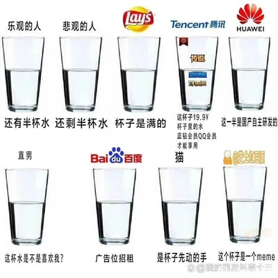 这是一张图文混排的静态梗图，以经典的“半杯水”意象为基础，通过8组不同的标签（人群、品牌、网络身份）搭配半杯水的画面，用幽默的方式调侃不同对象的公众特质：
1. 乐观的人：用“还有半杯水”体现乐观积极的心态；
2. 悲观的人：用“还剩半杯水”体现消极悲观的心态；
3. 乐事：玩乐事薯片“包装大内容少”的槽点，调侃“杯子是满的”（把空气也算作杯子的内容）；
4. 腾讯：结合腾讯的付费会员体系，调侃只有付费会员才能享用杯子里的水，还标注了“19.9Y”的付费价格；
5. 华为：紧扣华为“国产自主研发”的品牌标签，称半杯水是国产自主研发的；
6. 直男：用“这杯水是不是喜欢我？”的脑洞台词，调侃直男的奇特自我代入思维；
7. 百度：用“广告位招租”调侃百度页面充斥广告的特点；
8. 猫：用“是杯子先动的手”的台词，玩猫咪犯错后甩锅的经典梗；
9. 最后一组标注“这个杯子是一个meme”，点明这是一张梗图本身。
图中带有@芝士红豆派和@我的朋友叫呆十三的水印，属于网友创作的网络搞笑梗图。
