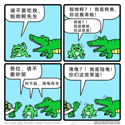 这是一则四格搞笑卡通漫画，第一格中，一只蟾蜍将面前的鳄鱼认成短吻鳄，害怕地举手求饶：“请不要吃我，短吻鳄先生”；第二格中，鳄鱼愤怒地纠正蟾蜍：“短吻鳄？！我是鳄鱼，你这蠢青蛙！”，蟾蜍也立刻激动反驳，纠正自己的身份：“青蛙？！我是蟾蜍，你这笨蛋！”，二者陷入争吵；第三格中，一只陆龟前来劝架：“各位，请不要吵架”，却被其中一方认错成海龟，对方连忙道歉：“对不起，海龟先生”；第四格中，陆龟瞬间暴怒，大声纠正：“海龟？！我是陆龟！你们这些笨蛋！”，漫画通过连续的动物身份误解，制造出层层递进的搞笑效果，充满趣味。