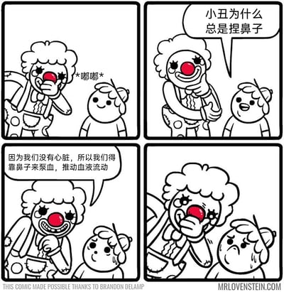 这是一则四格连环搞笑漫画：第一格中，小丑正在捏鼻子发出“嘟嘟”的声音，旁边的小孩好奇地看着他；第二格，小孩向小丑提问“小丑为什么总是捏鼻子”；第三格，小丑一本正经地给出了荒诞的解释，称小丑没有心脏，需要靠捏鼻子来泵血推动血液流动，小孩听完后露出惊恐又疑惑的表情，额头冒出冷汗；第四格，小丑继续捏鼻子发出声音，小孩已经满脸冷汗，表情十分不适，显然被这个诡异的解释吓到了。漫画以荒诞的脑洞制造出黑色幽默的效果。