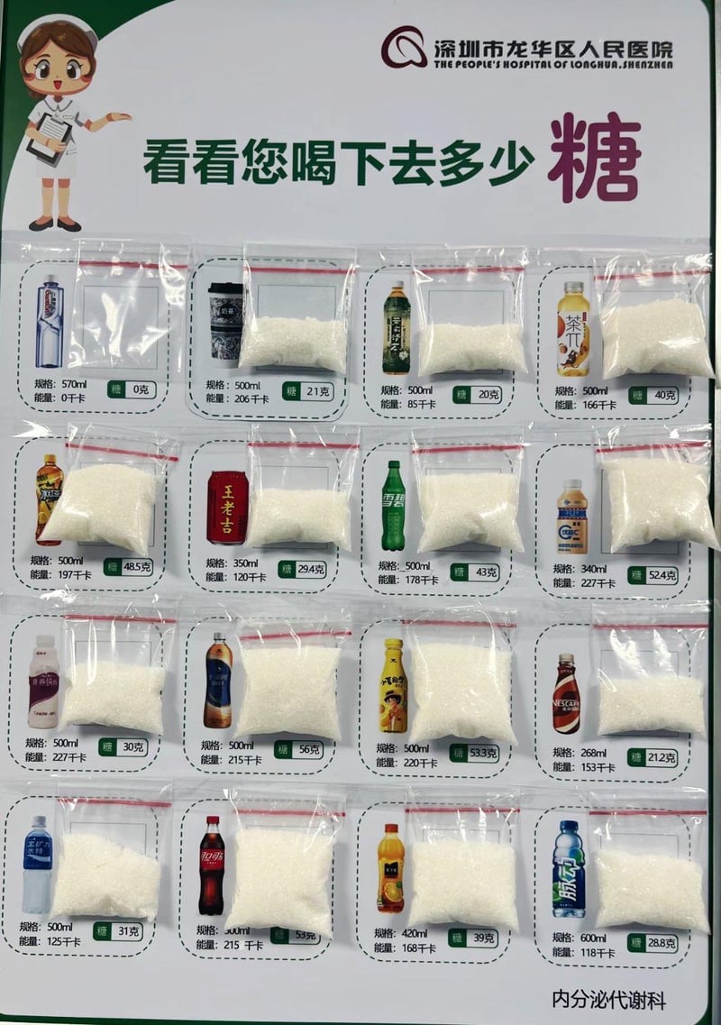 原创科普物料