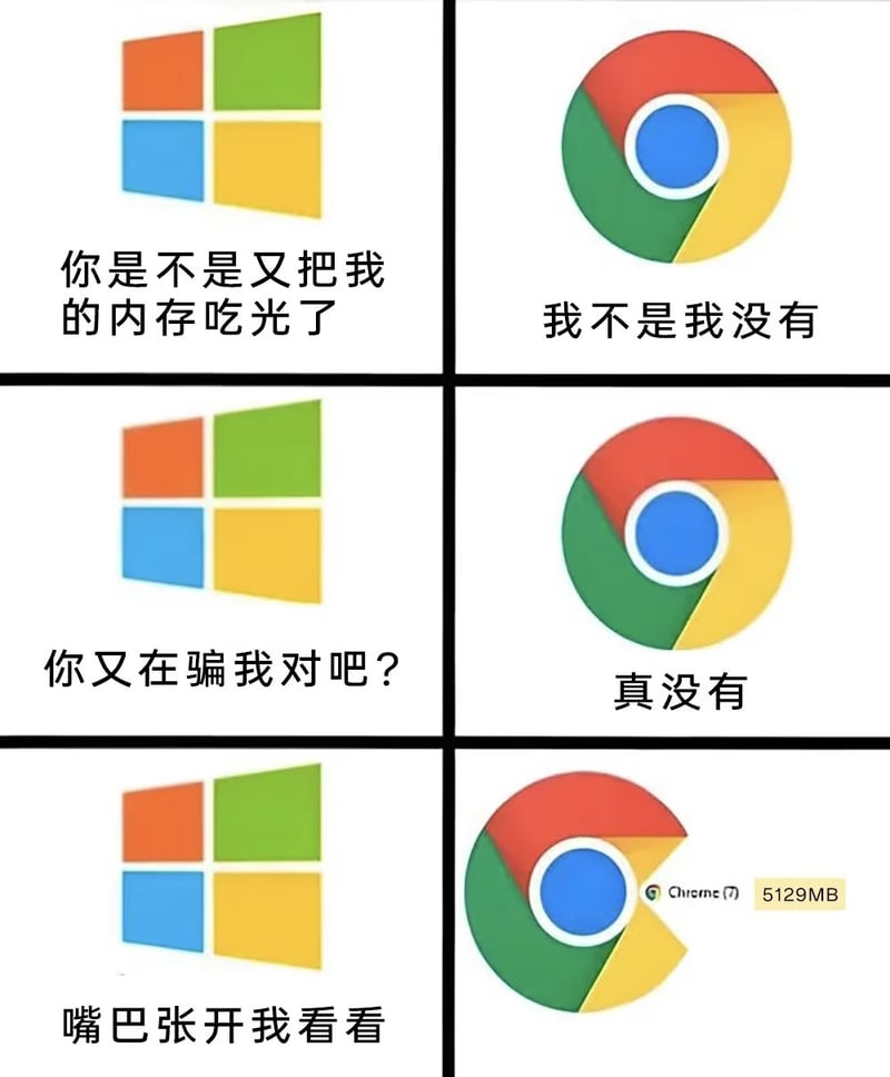 Google Chrome