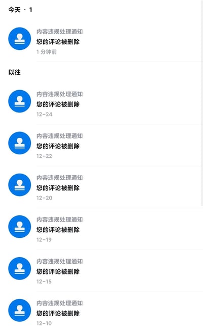这是一张内容平台通知中心的截图，界面分为「今天」和「以往」两个区域，展示了多条平台发送的「内容违规处理通知」，所有通知的内容均为「您的评论被删除」，时间跨度从12月10日到今日1分钟前，直观呈现了该用户的评论多次因违反社区规范被平台删除的情况，图中无谐音梗、双关或暗示类内容。