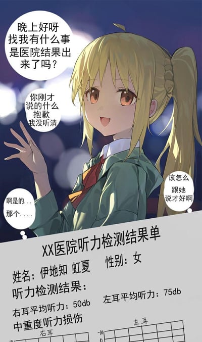 这是一张基于动漫《孤独摇滚！》角色伊地知虹夏的二次创作图文梗图。画面中，伊地知虹夏面带微笑，抬手做出没听清的动作，询问对方是不是医院的检测结果出来了；而对面的人拿着她的听力检测报告单，内心纠结着不知道该如何告知结果。报告单显示伊地知虹夏右耳平均听力50db、左耳平均听力75db，属于中重度听力损伤，开朗的角色状态和残酷的检测结果形成强烈反差，营造出伤感催泪的氛围，图中没有双关、谐音梗等内容。