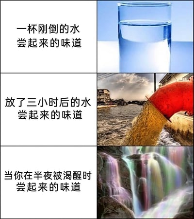 这是一张三行两列的中文反差梗图。左栏依次写着“一杯刚倒的水尝起来的味道”“放了三小时后的水尝起来的味道”“当你在半夜被渴醒时尝起来的味道”，右栏则用三张图夸张地对应主观感受：刚倒的水是一杯清澈透明的水，表示普通、干净、没有特别味道；放了三小时后的水被表现为红色管道排入河道的黄褐色污水，暗示喝起来有种陈旧、难喝甚至像脏水的感觉；半夜极度口渴时喝的水则被表现为彩虹色瀑布，仿佛仙泉或甘露，强调口渴时白水会变得异常甘甜、畅快。笑点来自对日常体验的层层夸张放大。