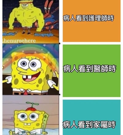 这是一张三格拼接的海绵宝宝梗图，通过海绵宝宝不同的形象变化来幽默表现病人看到不同人时的反应差异。上格是肌肉发达的海绵宝宝对应“病人看到护理师时”；中格是带有彩虹背景、表情兴奋的海绵宝宝对应“病人看到医师时”；下格是戴着小番茄头饰、表情乖巧的海绵宝宝对应“病人看到家属时”。