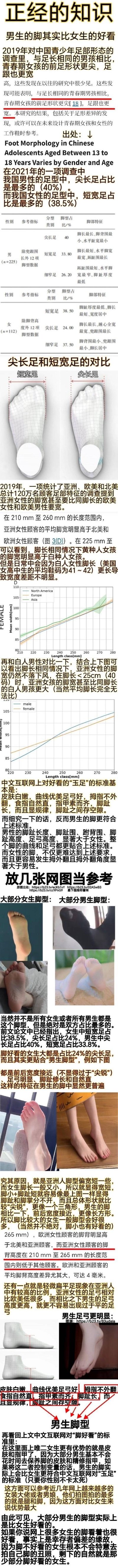 这是一张整合多项研究数据的超长科普长图，围绕「男生的脚比女生的好看」展开分析：<br>1. 引用2019、2021年的足部形态研究，指出足长相同时，青春期女孩前足更尖、足跟更宽；男性尖长足占比40%（占比最高），女性短宽足占比38.5%（占比最高）；<br>2. 对比亚洲与欧美人群足部特征，说明同脚长下亚洲女性脚宽大于欧美女性，甚至超过同脚长的白人男性；<br>3. 结合中文互联网「玉足」的审美标准，分析男性脚型更符合该标准，女性脚型更难达到且易出现拇外翻；<br>4. 附上脚型参考图，进一步解释亚洲人脚型特点与性别差异导致的审美差异。