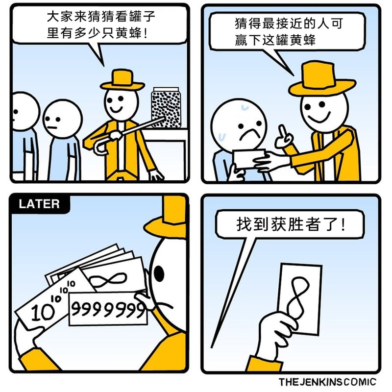 活动参与者