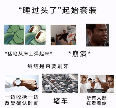 这是一组图文结合的情景梗图，以“睡过头了”为主题，还原了睡过头后赶时间的一系列窘迫经历：先是像章鱼哥一样猛地从床上弹起、陷入黑人流汗梗图式的崩溃，接着纠结要不要刷牙，收拾时反复确认时间，出门遭遇堵车，最后赶到目的地时被所有人注视，精准戳中上班族、学生党睡过头后的狼狈日常，用不同的表情包和场景图对应每个阶段的真实状态，极易引发共鸣。
