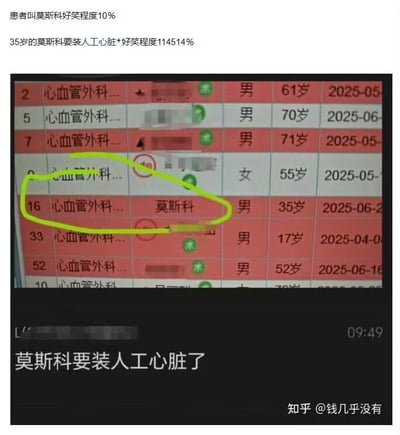 这是一张利用名字巧合制造笑点的搞笑梗图，整体为图文混排形式。上方配有两行文字，分别标注“患者叫莫斯科好笑程度10%”和“35岁的莫斯科要装人工心脏*好笑程度114514%”，其中114514是网络常用的夸张数值梗，用来放大搞笑效果；中间是医院心血管外科的患者列表截图，圈出了35岁男性患者“莫斯科”的就诊信息，其名字与俄罗斯首都莫斯科重名；底部配有文字“莫斯科要装人工心脏了”。整个内容的笑点在于患者名字和国际知名城市同名，结合医疗场景形成反差感，通过夸张的好笑程度评级来强化趣味。