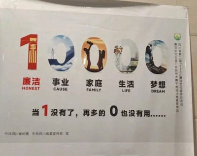 这是一张以廉洁为核心主题的公益宣传海报，采用「10000」的数字视觉化设计传递核心观点：将「廉洁」对应数字1，内部融入廉洁相关的标识元素；后续四个0分别对应「事业」「家庭」「生活」「梦想」，每个0内部嵌入了对应主题的场景图——事业是职场人士立于云端的画面，家庭是亲子互动的剪影，生活是温馨的居家场景，梦想是登山者攀登的画面。海报底部用醒目的文字点明主旨：「当1没有了，再多的0也没有用......」，以此比喻廉洁是人生的基础支柱，一旦失去廉洁，事业、家庭等其他人生追求都将失去意义，传递出严肃的廉政警示价值观。
