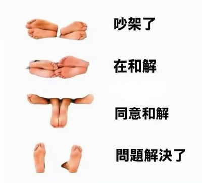 这是一张四格竖版图文混排的真人图像梗图，通过不同的脚部姿势配合文字，幽默演绎了从吵架到和解的过程。第一格双脚分开呈对立状，配文“吵架了”；第二格双脚脚尖相触，配文“在和解”；第三格双脚交叉缠绕，配文“同意和解”；第四格双脚自然分开，配文“问题解决了”。整体用生活化的肢体语言比喻人际关系中的冲突与修复，风格轻松诙谐。