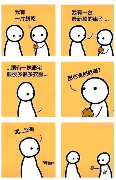 这是一组六格连环漫画，背景为黄色，主角是两个白色简笔画小人。第一格：左边小人说“我有一片饼干”，手里拿着饼干；第二格：右边小人炫耀“我有一台最新款的车子...”；第三格：右边小人继续说“...还有一栋豪宅跟很多很多衣服...”；第四格：左边小人天真地问“那你有饼干吗？”；第五格：右边小人迟疑地回答“呃...没有”；第六格：左边小人掰了一块饼干递给右边小人，配文“*咔啦*”。漫画通过物质财富（车子、豪宅、衣服）与简单物品（饼干）的对比，幽默地传达了“简单快乐更重要”的生活态度，整体风格轻松治愈。